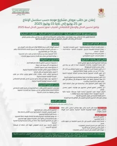 Read more about the article إعلان عن طلب عروض مشاريع